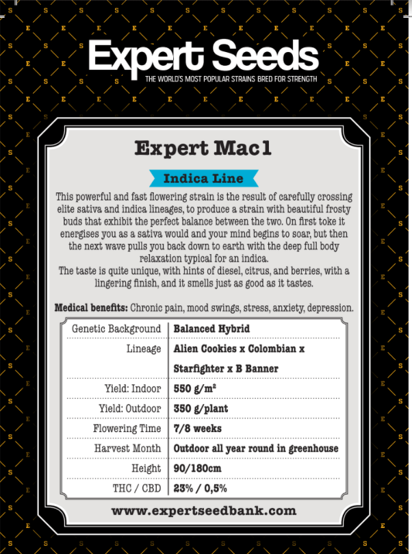 Expert Mac1 Seeds - Image 2