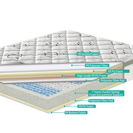 G05 Paradise Mattress